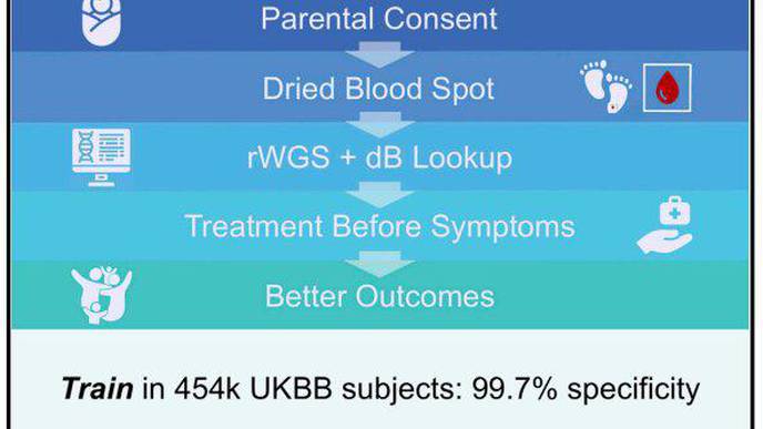 ReachMD Healthcare Image